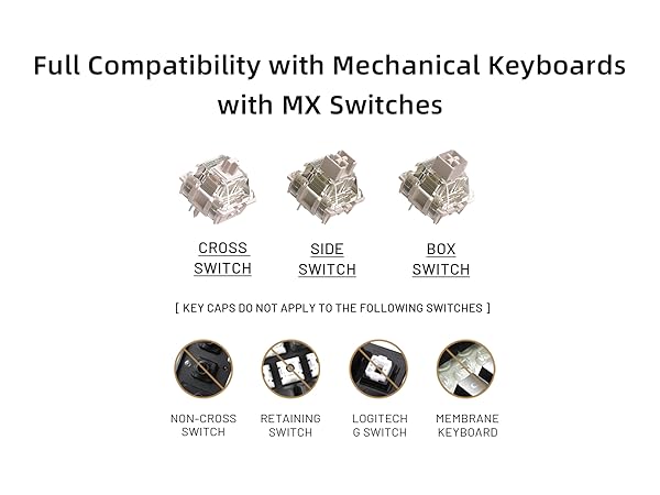 keycaps for mechanical keyboards