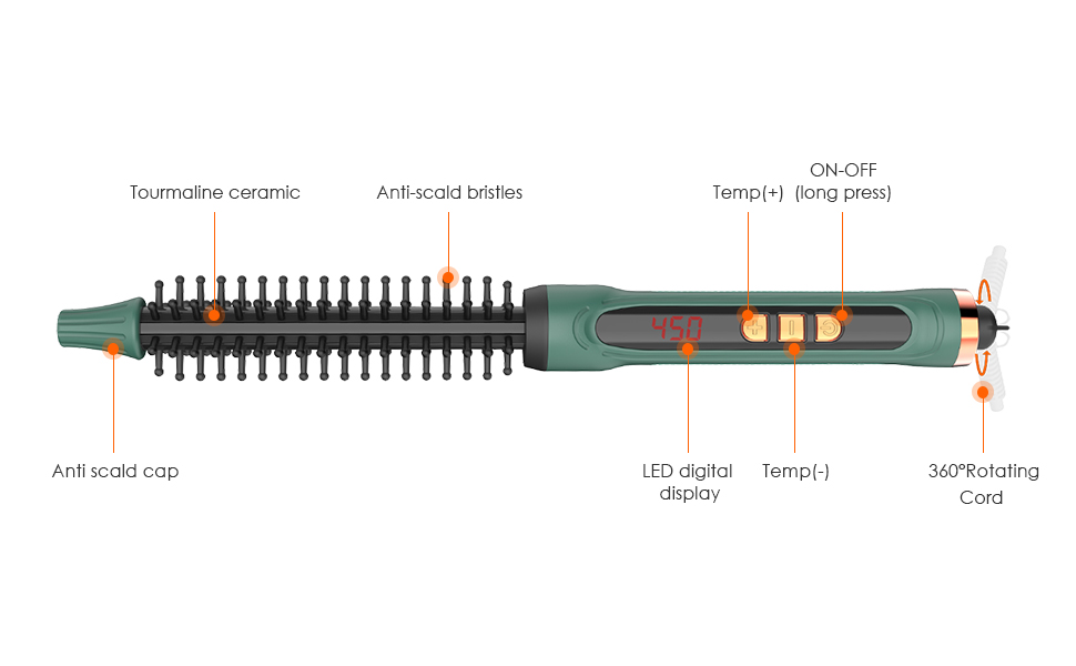 small thermal brush