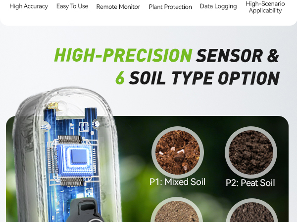 moisture meter for plants