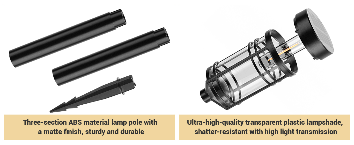 Upgraded shatterproof material