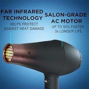 blow dryers