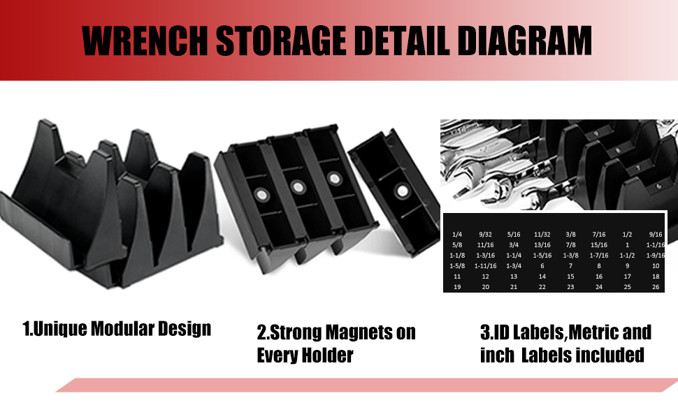 MAGNETIC Modular Wrench Organizers for Tool Drawers - Wrench Rack with Metric&SAE Labels,
