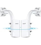 Wireless Bridge with 2 Brackets, UeeVii 5.8G Point to Point WiFi Bridge, 2KM Long Range Outdoor C...
