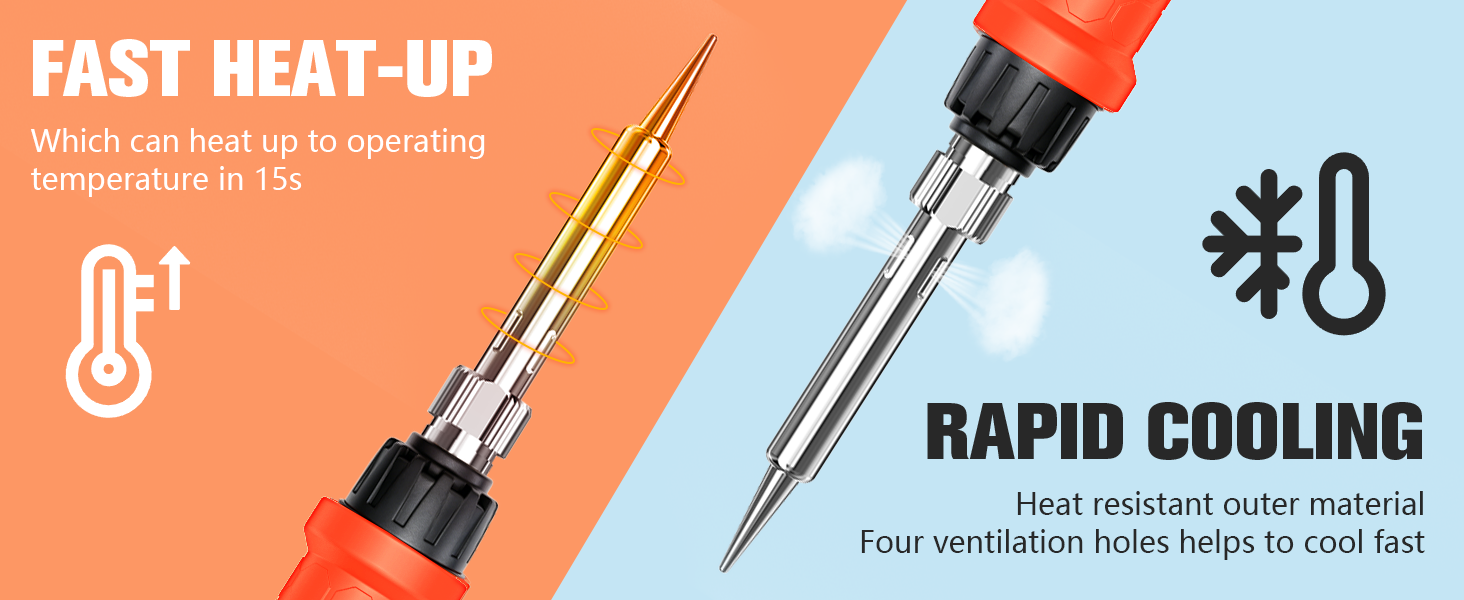 Soldering Iron Kit