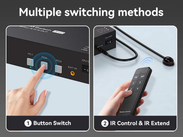 Device control interface showing two switching methods: physical button switch on left panel and IR remote control with extender on right panel.