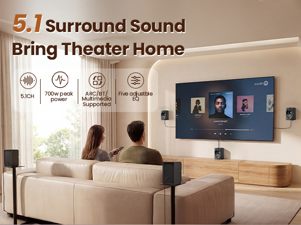 surround sound