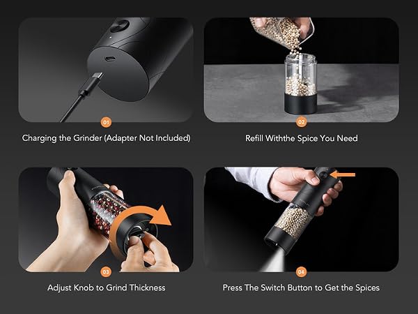 FORLIM grinder use steps showing USB-C charging, refilling, grind adjustment, and button control