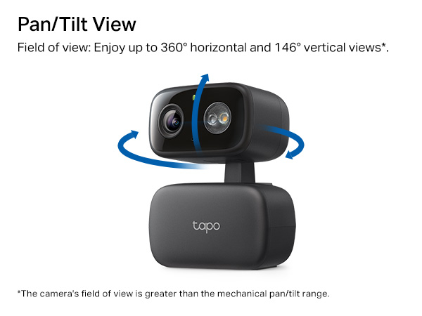 Pan/Tilt View