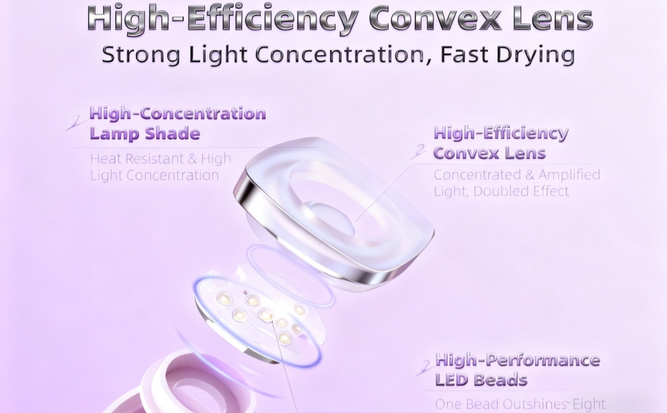 uv nail light