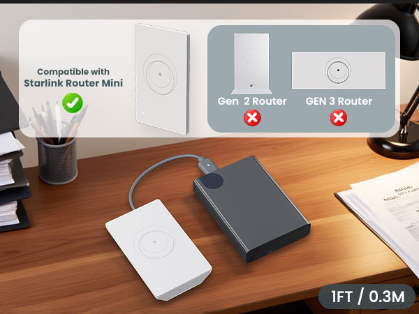 Starlink Mini Power Cable