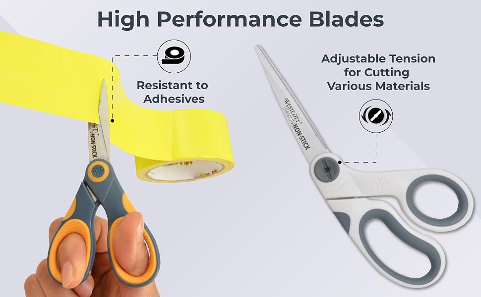 Image of scissors cutting through tape with text reading high performance blades.