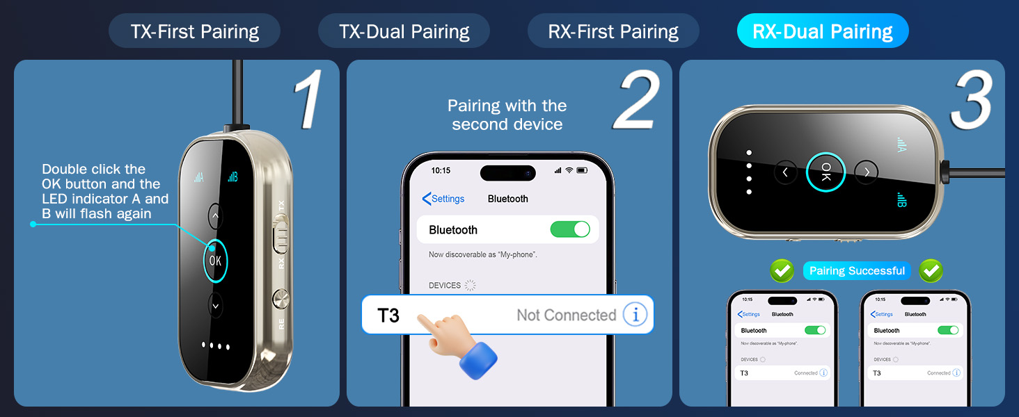 mp3 player bluetooth transmitters