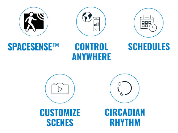 WiZ, A19, color, smart lighting, LED, bulb, easy setup, voice control, wi-fi, iOS, Android