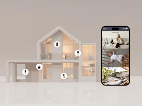 Monitoring Multi-devices