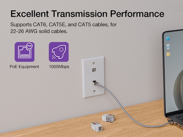 support PoE, Cat6, Cat5e and Cat5 cables for 22-26 AWG solid network cables