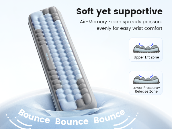 wrist rest for computer keyboard