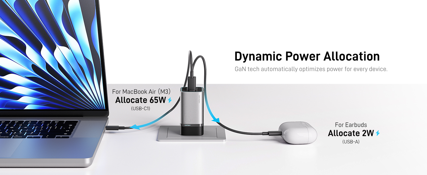 GaN Charger
