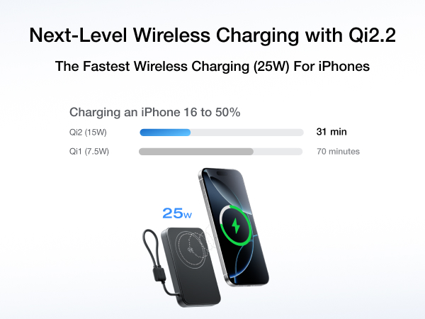 power bank portable charger battery pack power bank magnetic