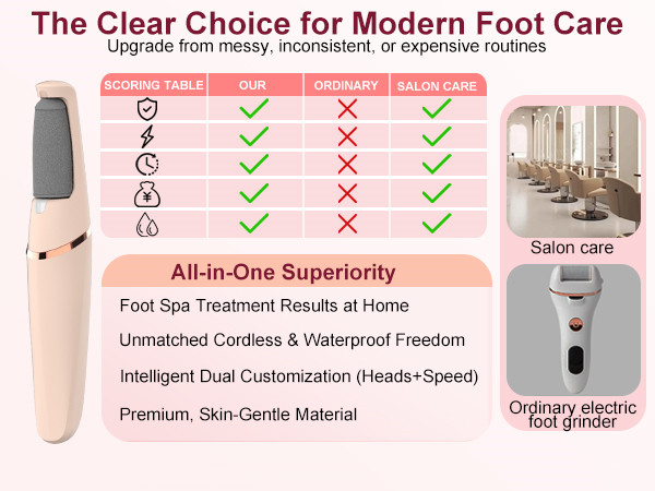 Electric Foot File
