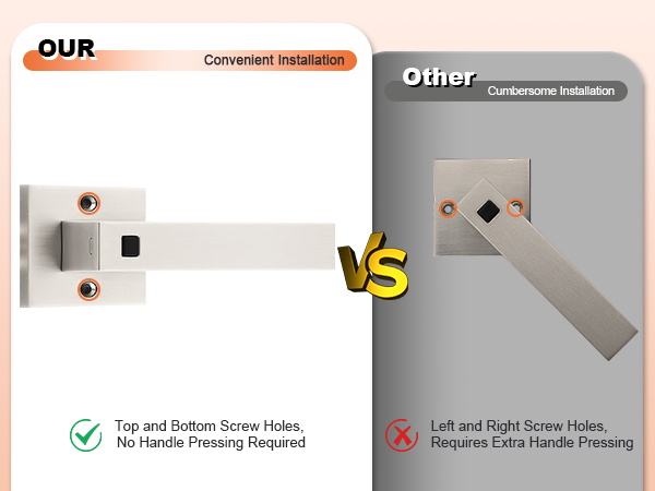 smart door lever