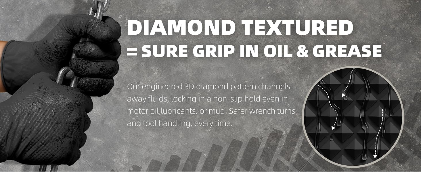 Beastek Diamond textured non slip chemical resistant oil resistant