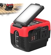 Kzreect 240W Pure Sine Wave Inverter Compatible with Milwaukee 18V Battery | 140W USB-C PD3.1 Inp...