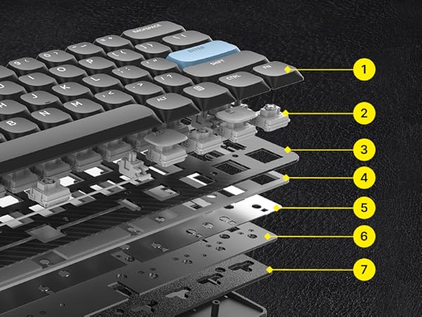portable office keyboard