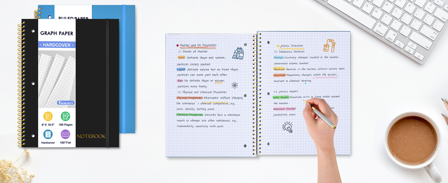 Premium paper, the ink is no bleed through, for writing with various pens