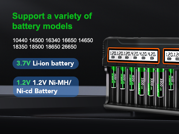 18650 Battery Charger aa battery charger aaa battery charger battery charger aa aaa smart charger aa