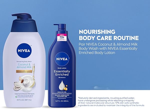 NIVEA