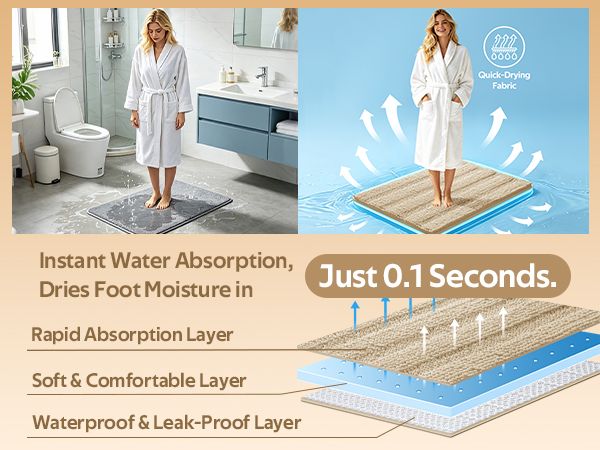bathroom mats