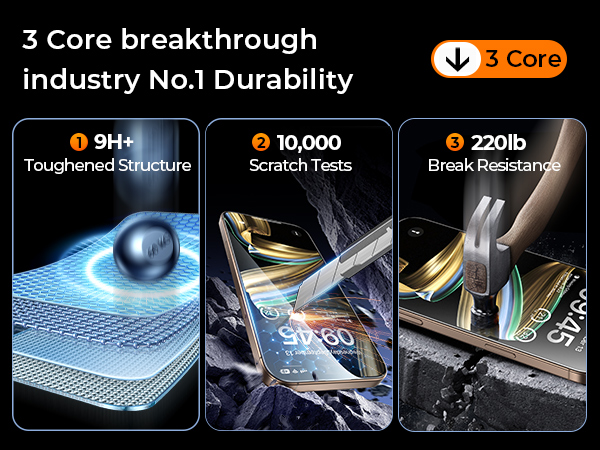 iPhone 16 pro max screen protector