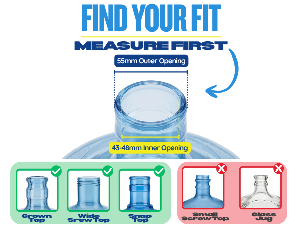 measure your water jug first