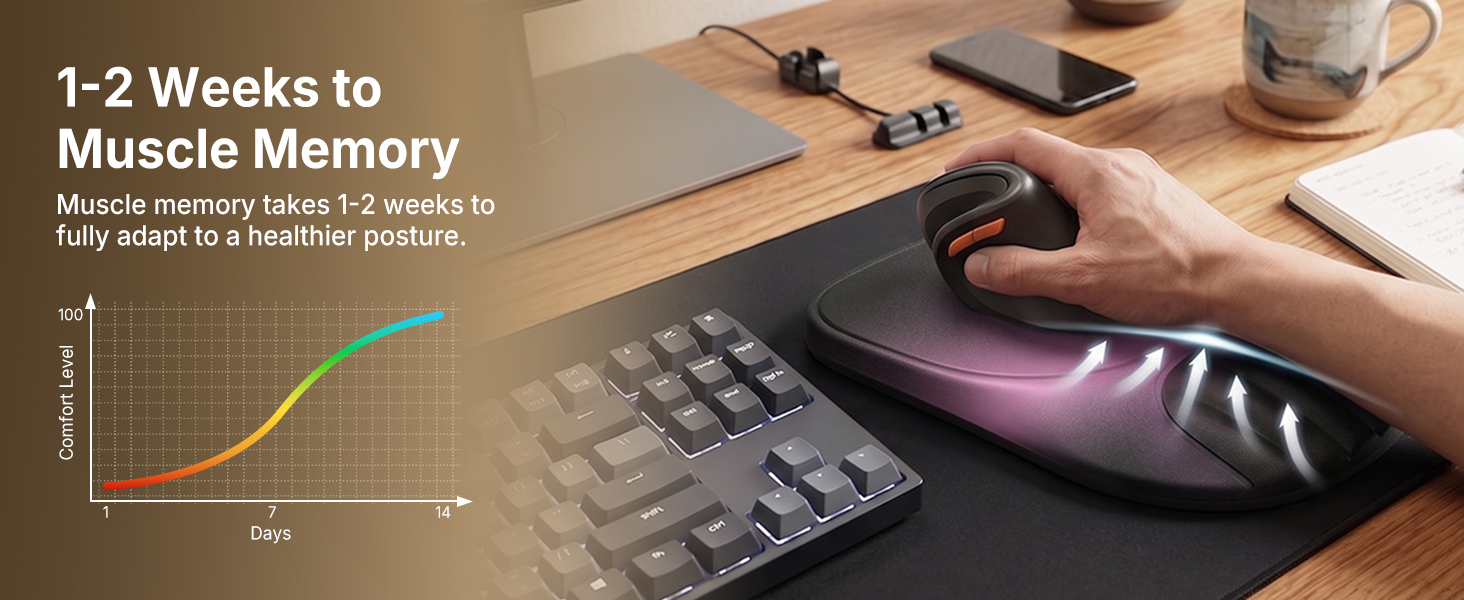 posture arm hand support pad memory foam comfortable gaming setup