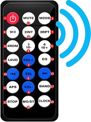 remote control