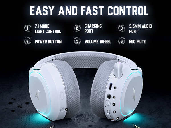 Easy Control