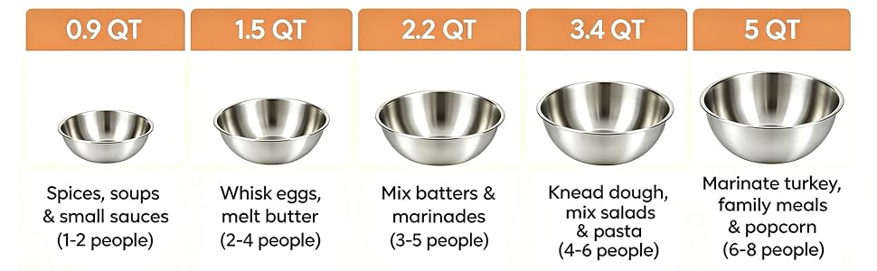 5-Piece Mixing Bowl Set