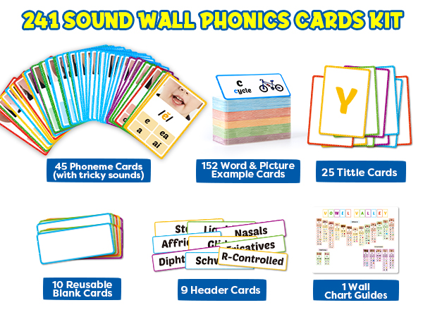 Sound Wall