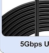 USB Extension Cable 15 FT, Type 3.0 A Extender Cord with 5Gbps Data Transfer & Charging