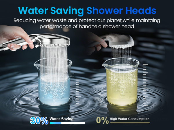 shower head