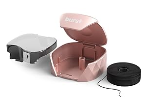Refillable floss case