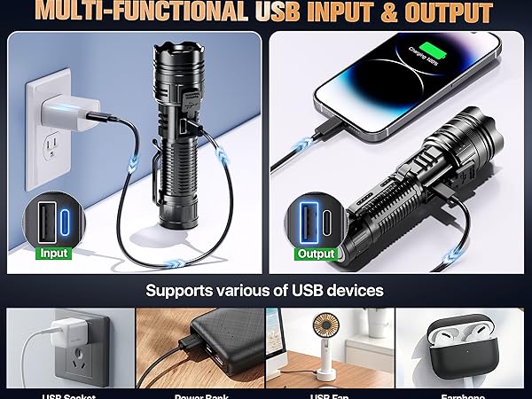 ESGOFO SUPER BRIGHT RECHARGEABLE FLASHLIGHTS HIGH LUMENS