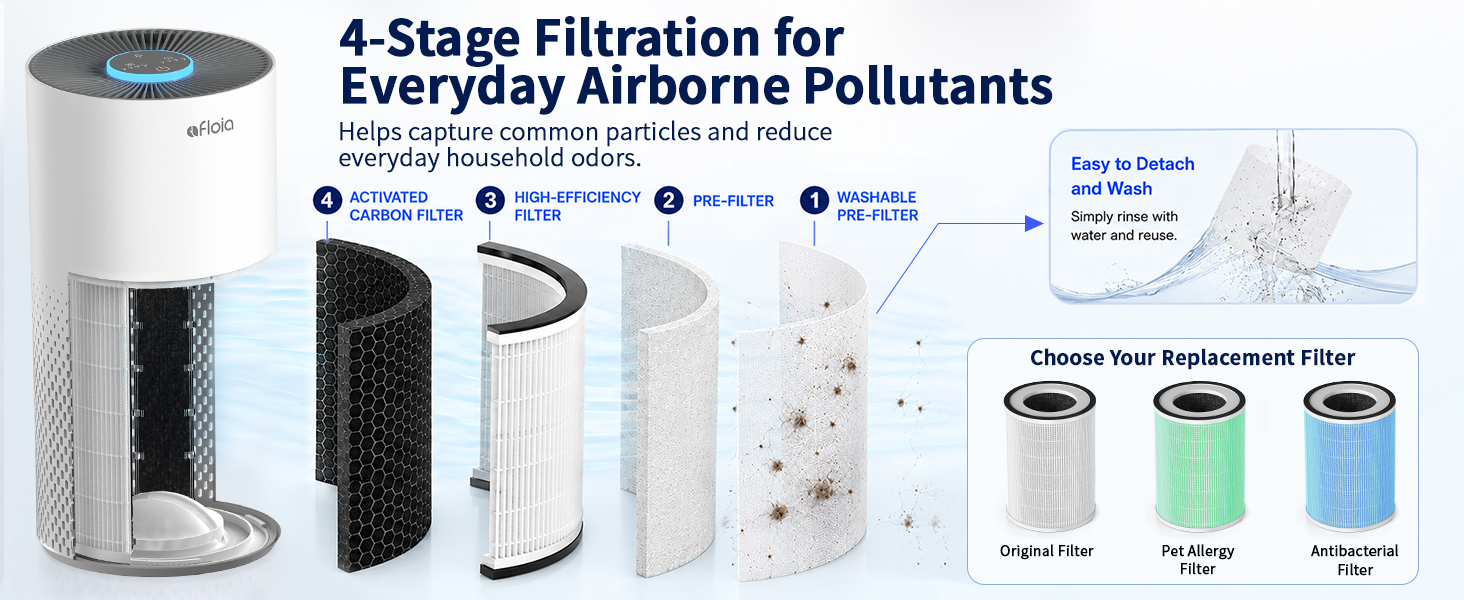 kilo air purifier