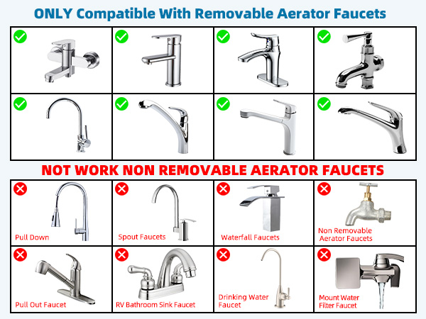 sink faucet aerator