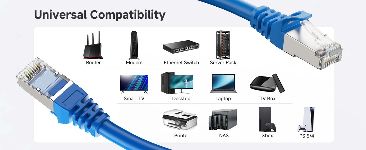 Future-proof ethernet cable Cat6 for reliable wired internet network