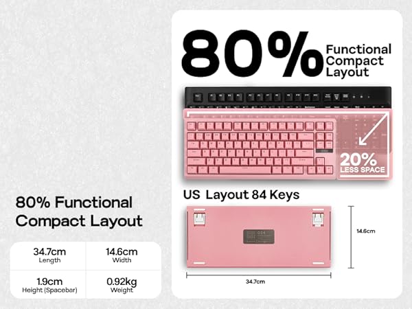 Pink compact keyboard with 84 keys, US layout. Dimensions: 34.7cm length, 14.6cm width, 1.9cm height. Weight: 0.92kg. Features 80% functional compact layout, occupying 20% less space.