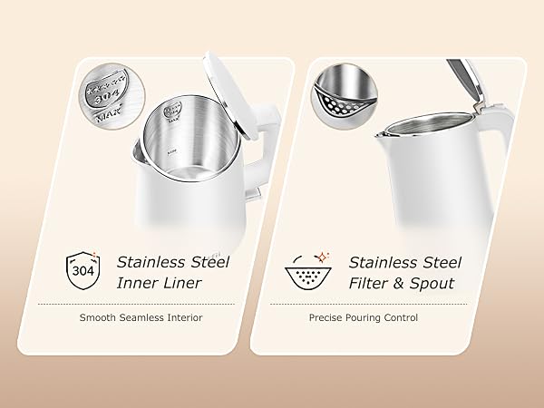 Auto Shut-Off & Boil-Dry Protection