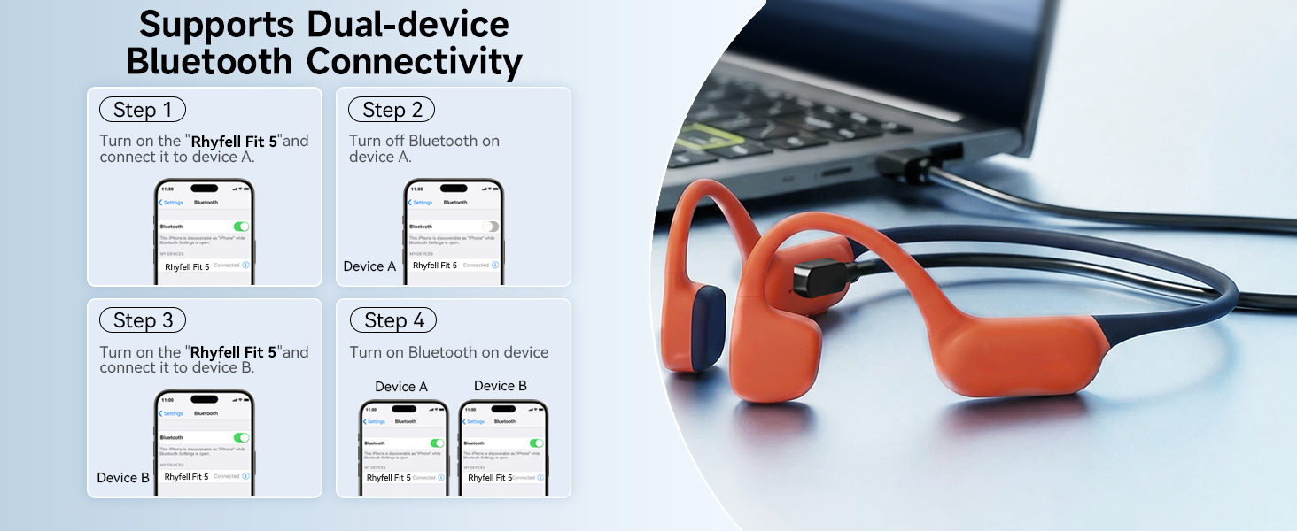 Text reads 'Supports Dual-mode Bluetooth Connectivity'. Product diagram showing red and black wireless headphones connected to laptop with technical specification icons and compatibility information.