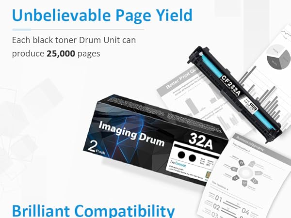 32A CF232A Imaging Drum