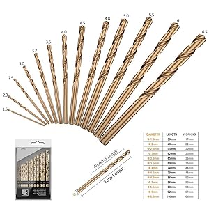 Detailed dimensions of torsion bar drill bits